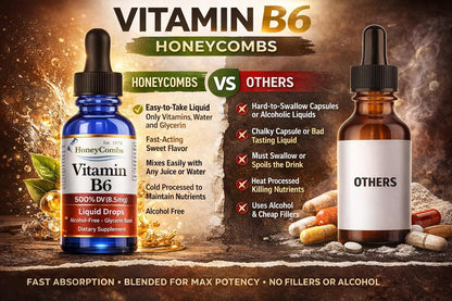 Vitamin B6 Liquid Drops, Pyridoxine HCl Supplement, 30ml | High Potency Energy Metabolism Support