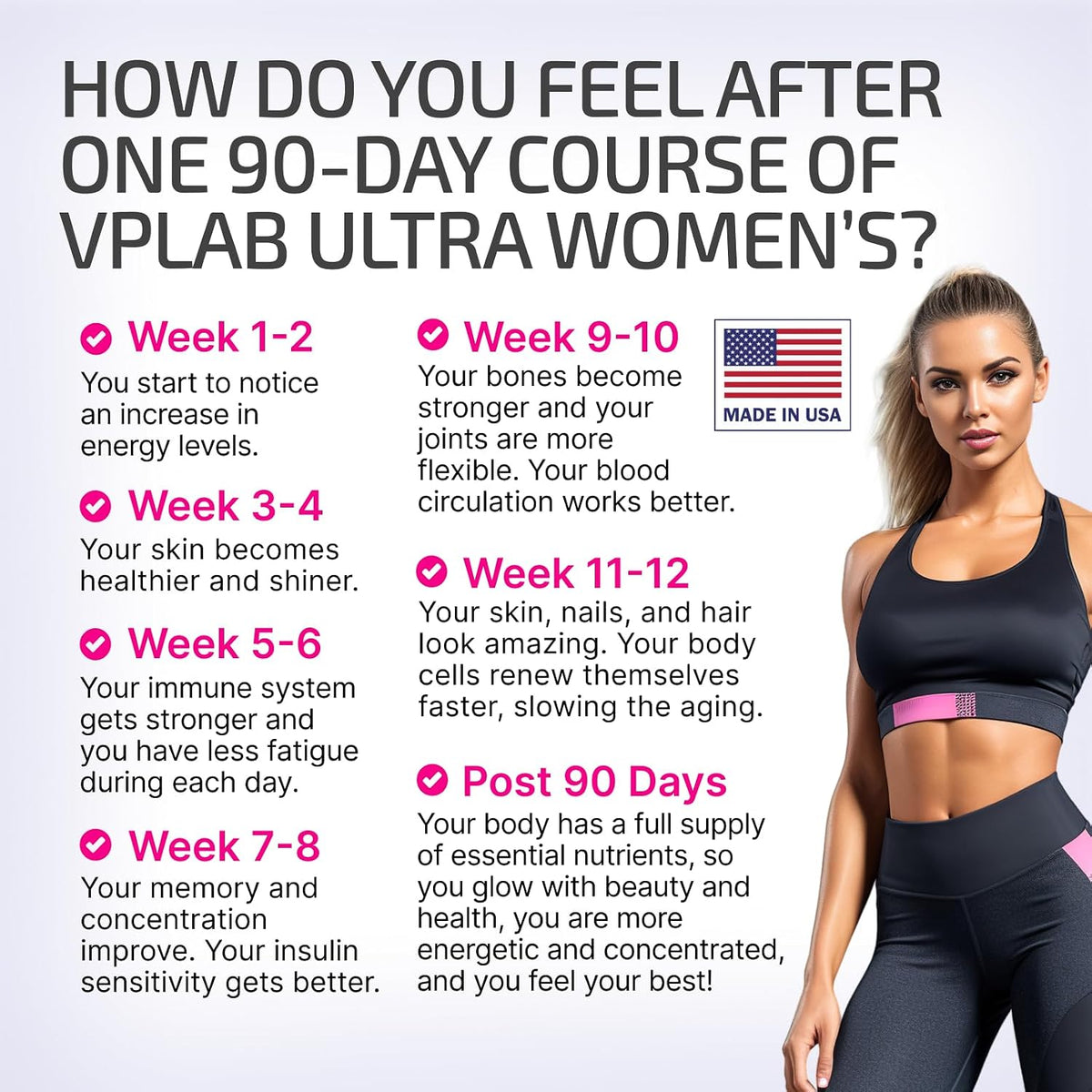 VPLab Ultra Women's Multivitamin Formula - Supplement for Hair, Skin & Nails with Biotin, Iron, Vitamin B, D, C & Zinc, Folate - Daily Women's Health & Wellbeing, 90 Caplets - görsel 3
