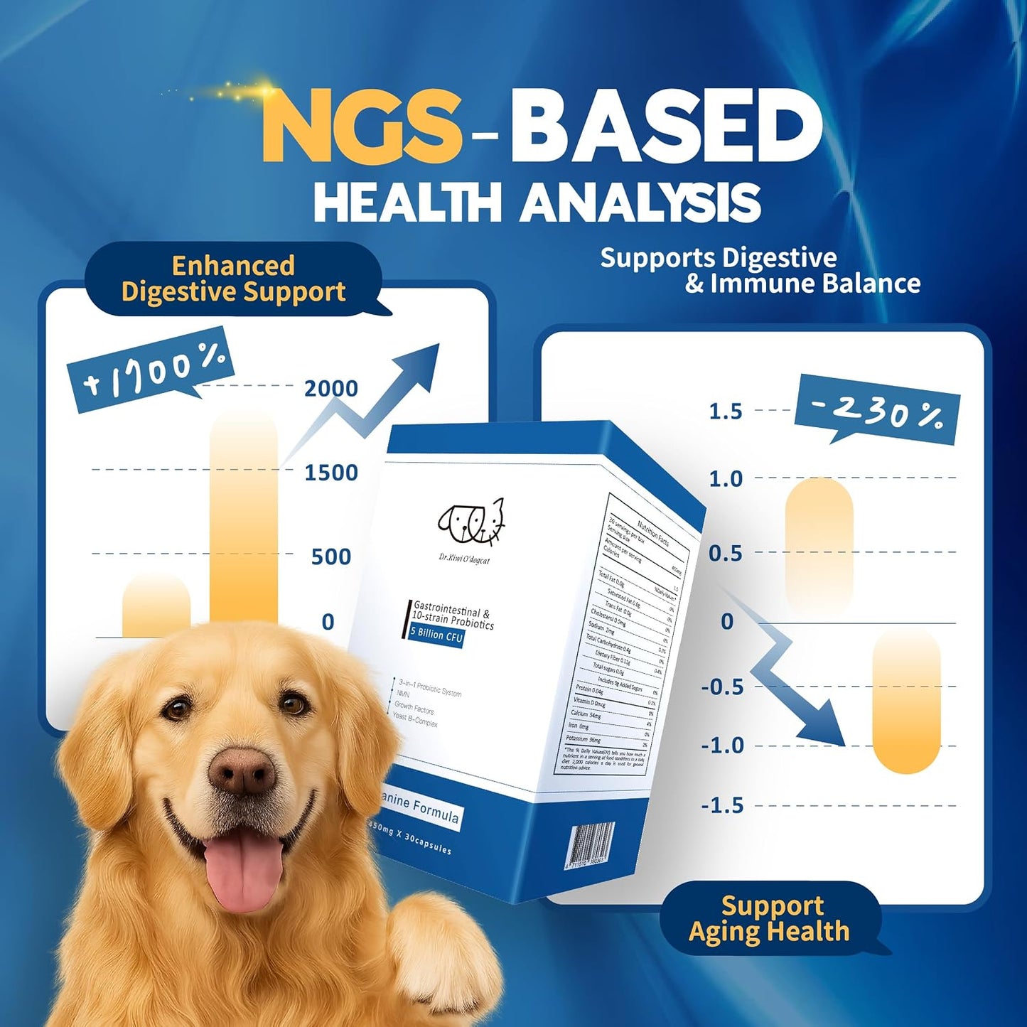 Dr. Kiwi O'dogcat Probiotics for Dogs - görsel 5