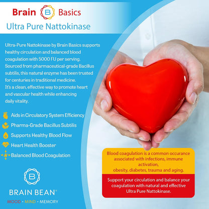 Brain Basic Ultra-Pure Nattokinase 5000 FU – 120 Capsules – Natural Circulation Support with Highest Potency Available – Non-GMO, Vegan, Gluten-free