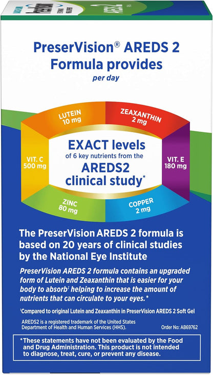 PreserVision AREDS 2 Formula Eye Vitamin & Mineral Supplement, 120 Soft Gels (Pack of 8)