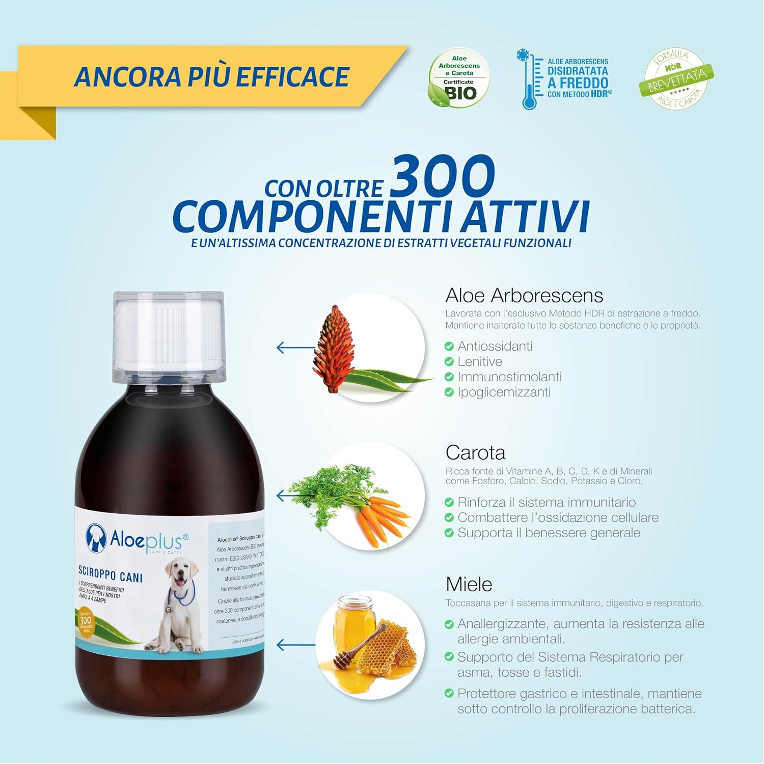 Aloeplus Dogs Syrup 250ml – Energy-Boosting, Detoxifying Complementary Food with Organic Aloe Arborescens - görsel 4