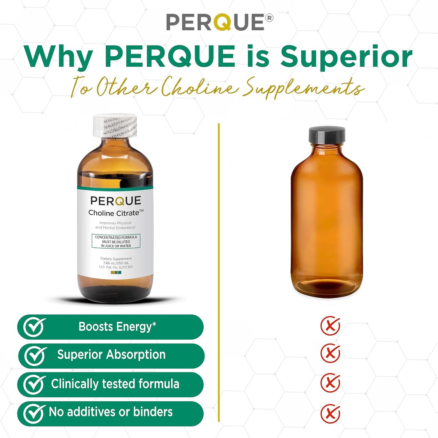 Perque Choline Citrate, 223 g - görsel 6