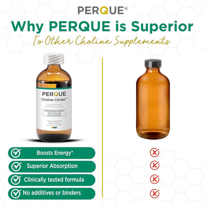Perque Choline Citrate, 223 g