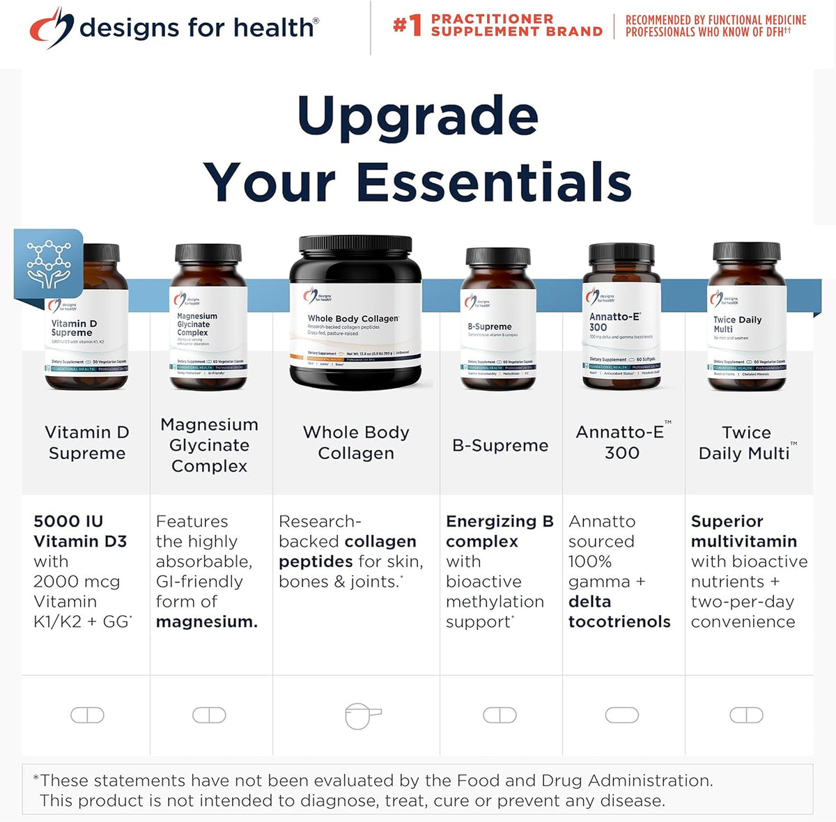 Designs for Health Osteoben - Bone Support Supplement with Soya-Free Genistein Complex - Non-GMO - 120 Capsules - görsel 5