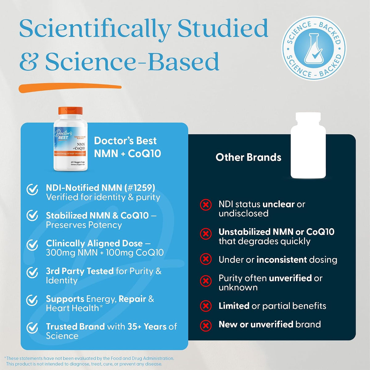 Doctor's Best NMN + CoQ10, 60 Vegan Capsules - görsel 7