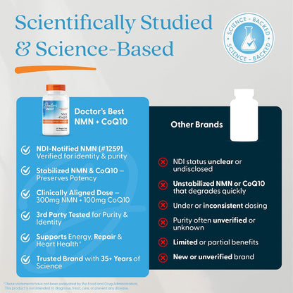 Doctor's Best NMN + CoQ10, 60 Vegan Capsules