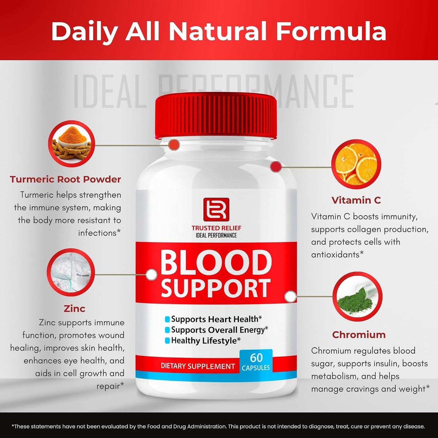 Trusted Relief Capsules – Maximum Strength All-Natural Formula (60 Capsules) - görsel 7