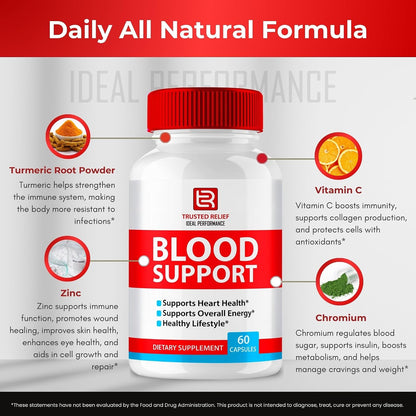 Trusted Relief Capsules – Maximum Strength All-Natural Formula (60 Capsules)