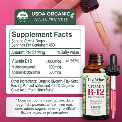 Organic Vitamin B12 1000 mcg Sublingual Liquid Drops - Methylcobalamin & Adenosylcobalamin, Unflavoured, 60 ml (450 Servings)