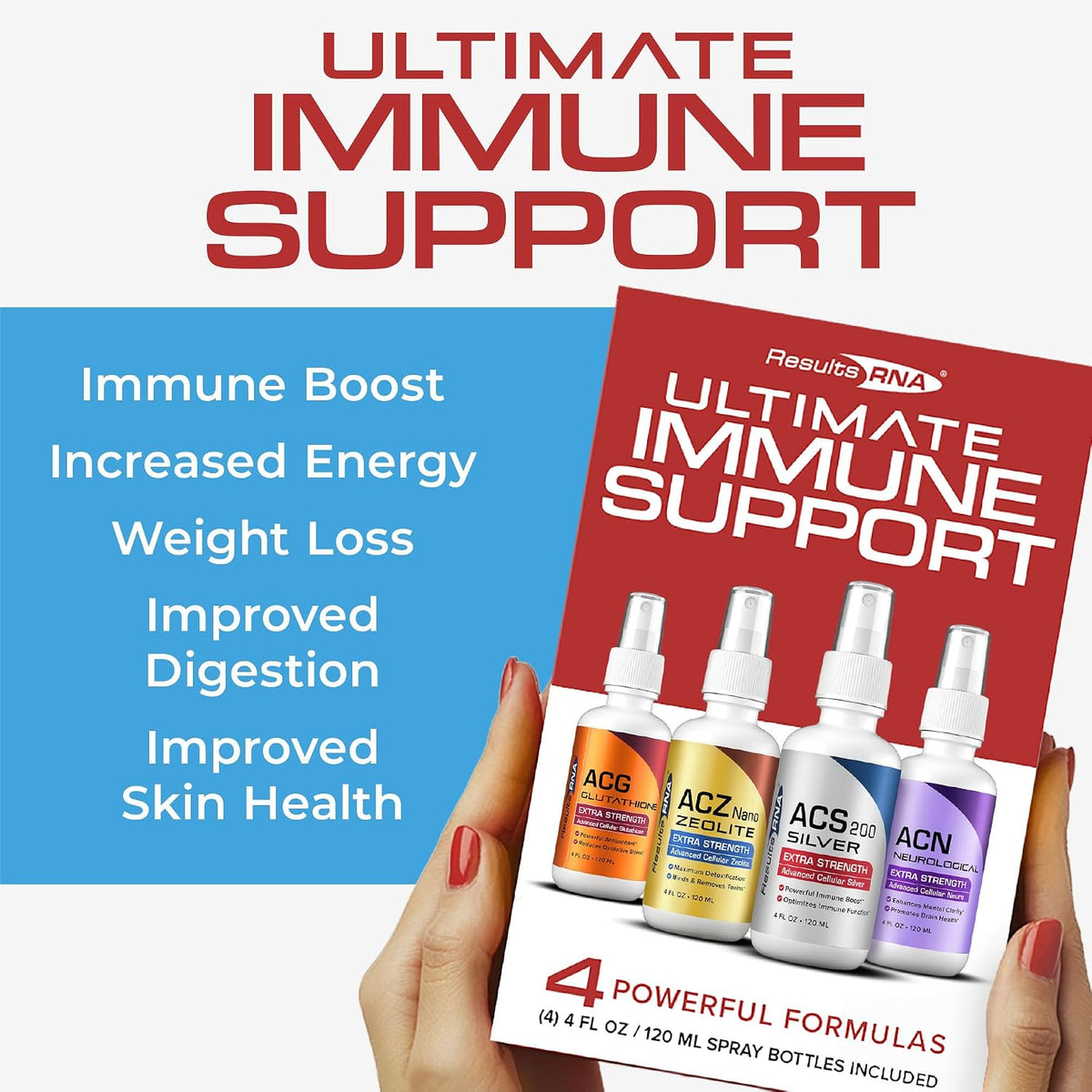 Results RNA Ultimate Immune Support System - ACS 200 Silver, ACZ, ACG, ACN - görsel 2