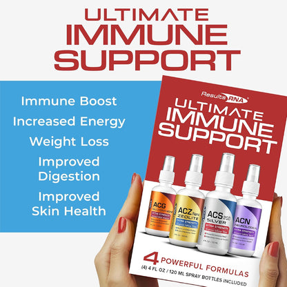 Results RNA Ultimate Immune Support System - ACS 200 Silver, ACZ, ACG, ACN