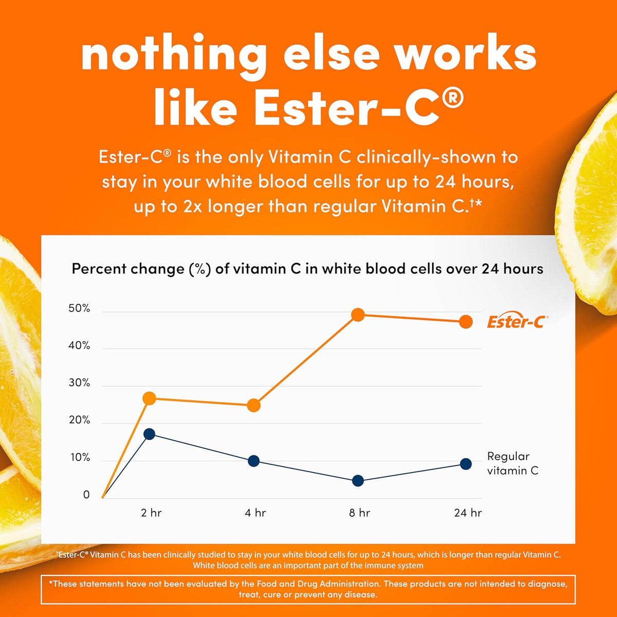 American Health Ester-C with Citrus Bioflavonoids - 500 mg, 60 Capsules - görsel 4