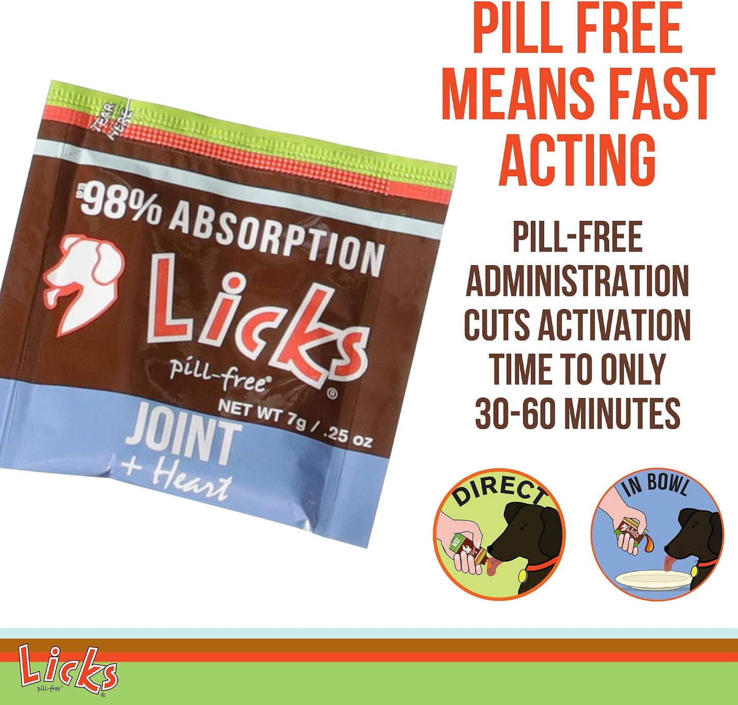 Licks Joint & Heart Support - Mobility, Joint Comfort & Heart Health Support for Dogs - MSM, Omega-3 & Vitamin E - Pill-Free Gel Packets - Chicken Flavour - 30 Packets - görsel 7