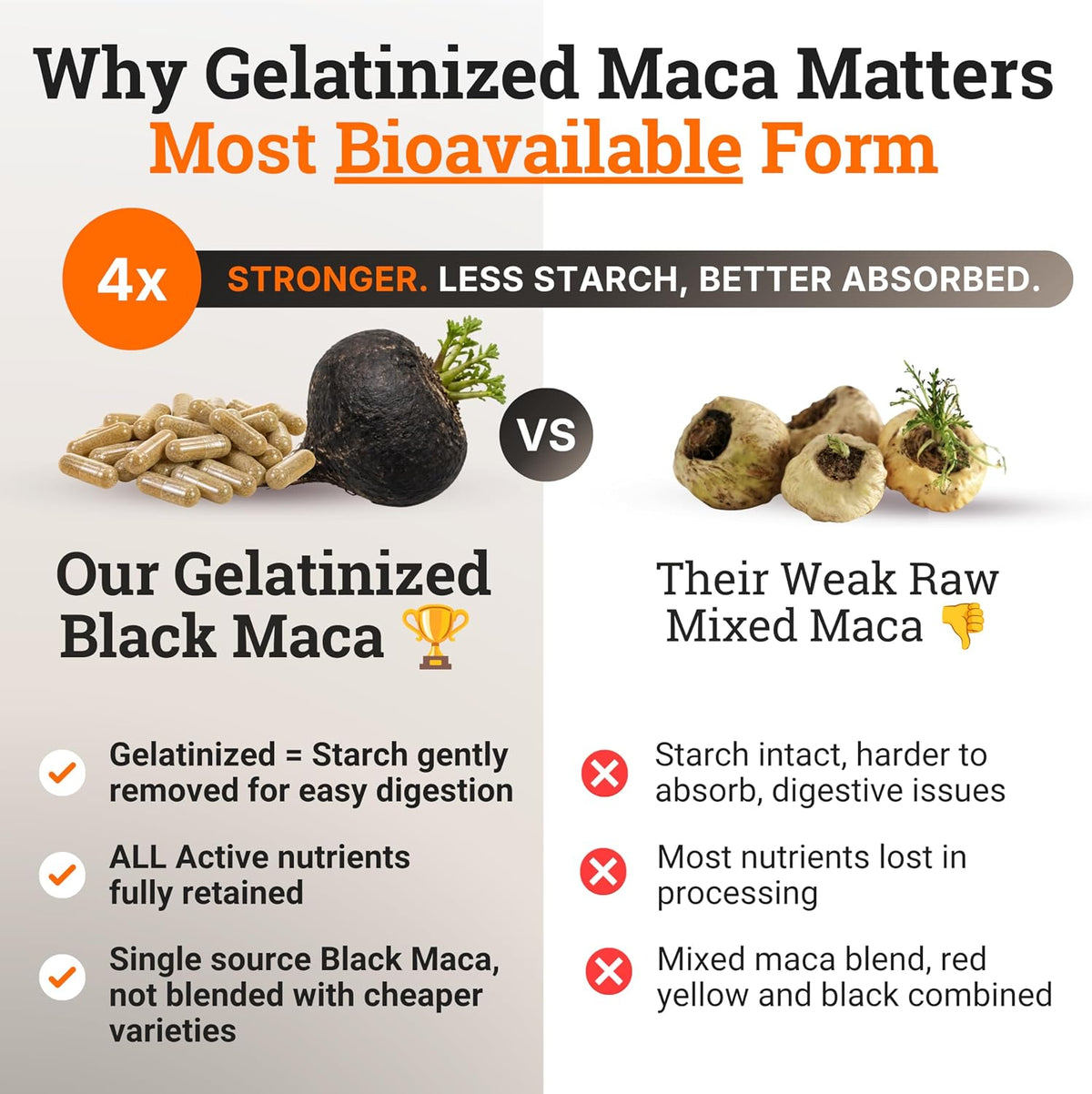 Organic Gelatinised Black Maca – 4x Bioavailability, 200 Vegan Capsules (1000mg) - görsel 4