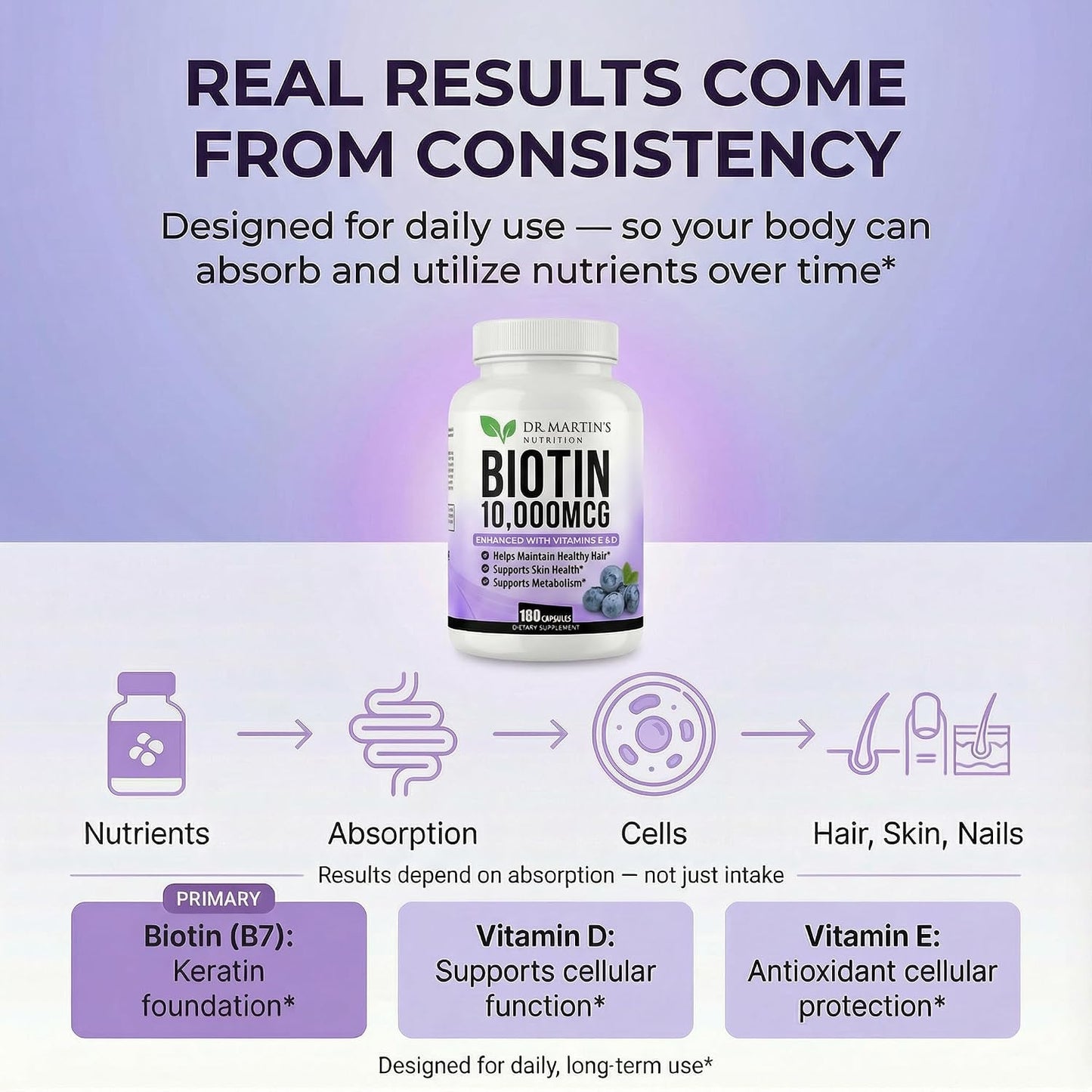 DR. MARTIN'S NUTRITION Biotin 10,000 mcg with Vitamins D3 & E – 180 Capsules - görsel 3
