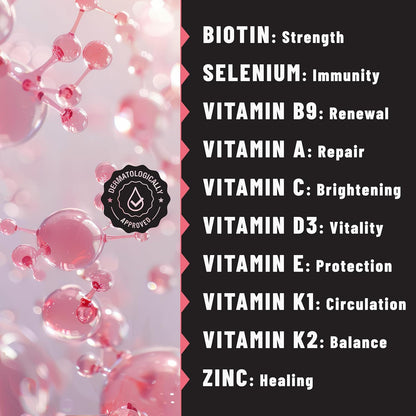TOLEVITA Biotin Patches – 36 Patches | 7.5 mg Biotin with Essential Vitamins & Minerals for Hair, Skin & Nails