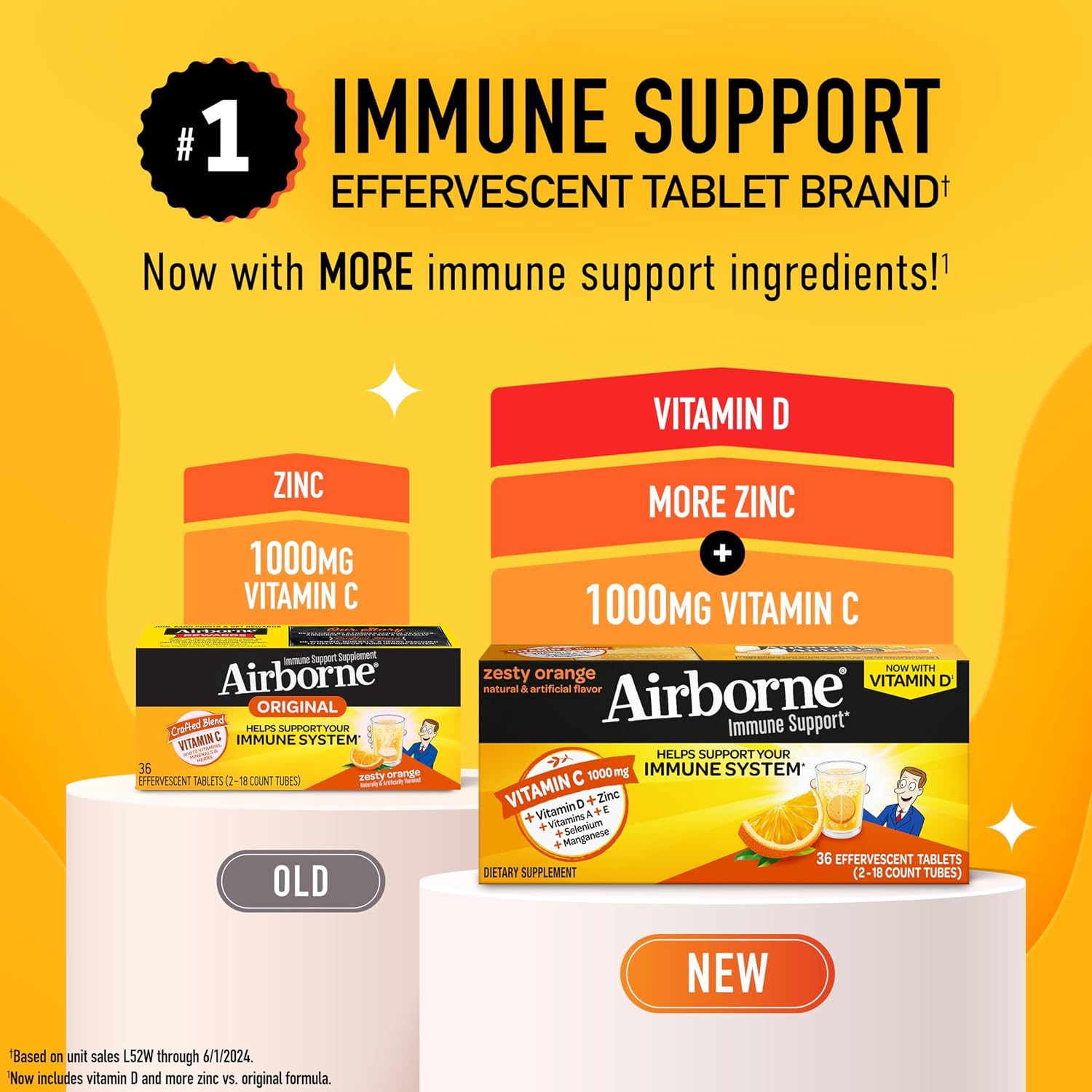 Airborne Vitamin C 1000mg Effervescent Tablets - Zesty Orange Flavour - 36 Tablets - Immune Support with Vitamins A, C, E, Zinc, Selenium, Echinacea & Ginger - Gluten-free - görsel 2