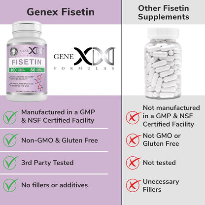 Genex Formulae Fisetin 100mg – Antioxidant Supplement for Healthy Ageing & Cognitive Wellbeing (60 Capsules)
