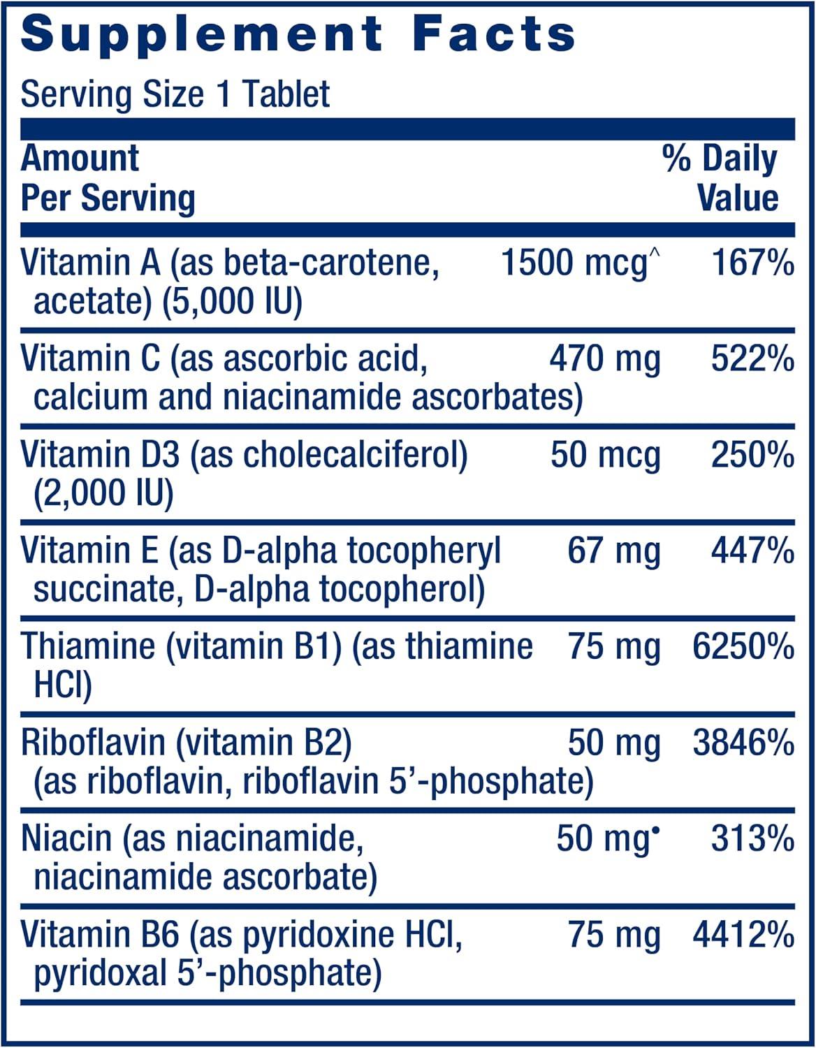 Life Extension One-Per-Day Multivitamin - Over 25 Vitamins, Minerals & Plant Extracts - 60 Tablets - görsel 3