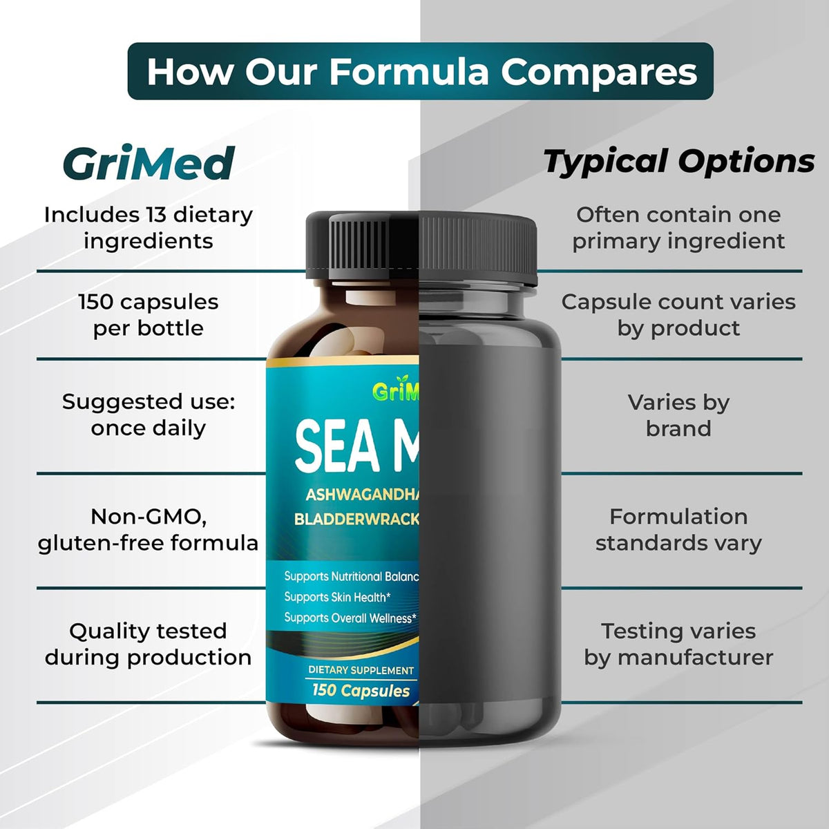 Premium Sea Moss with Ashwagandha, Burdock, Bladderwrack, and Black Seed – Immune, Digestive & Energy Support (150 Capsules) - görsel 6