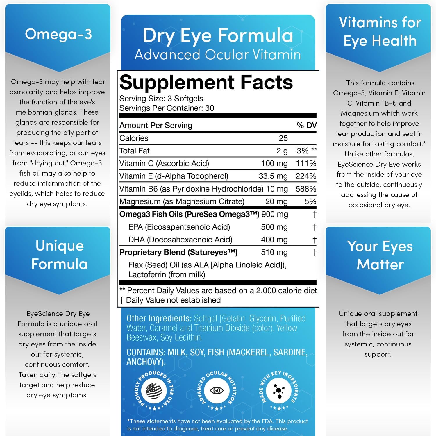 EyeScience Dry Eye Formula – 900mg Omega-3 Food Supplement for Dry Eyes with EPA DHA & Antioxidant Vitamins C and E, 90 Softgels - görsel 2