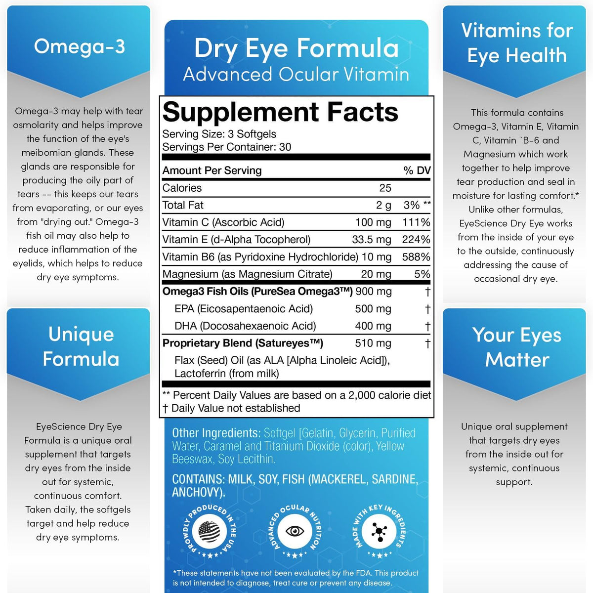 EyeScience Dry Eye Formula – 900mg Omega-3 Food Supplement - görsel 2