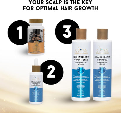 Joyce Giraud Ultimate Hair Strength Supplements 30-Day Supply, Formulated to Support Hair Strength, 60 Capsules