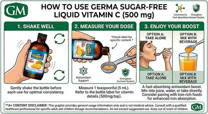 Germa Sugar-Free Liquid Vitamin C 500 mg - Fast Absorption Food Supplement - Immune Support - 118 ml