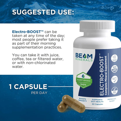 Beam Minerals Complete Multi-Mineral Capsules