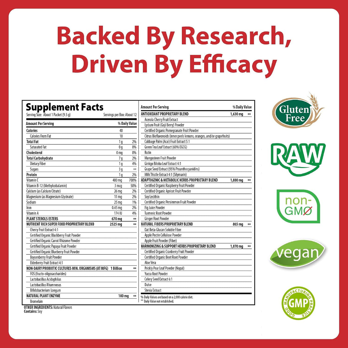 MacroLife Naturals Miracle Reds Superfood Powder - 12 Sachets – Image 9