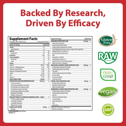 MacroLife Naturals Miracle Reds Superfood Powder - 12 Sachets – Image 9