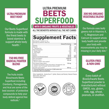 BioSchwartz Beetroot Powder – Superfood Supplement with Vitamin C and Organic Antioxidants