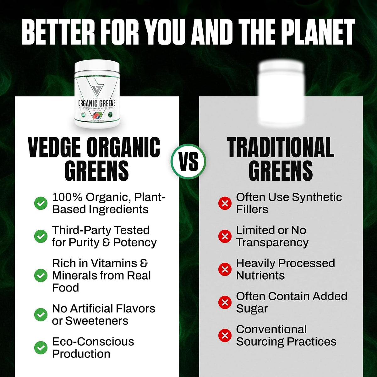 VEDGE Nutrition Organic Greens - Vegan – Sustained Energy Support: Rich in B vitamins, vitamin A, C, and K, this – Image 5