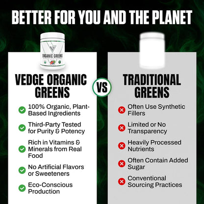 VEDGE Nutrition Organic Greens - Vegan – Sustained Energy Support: Rich in B vitamins, vitamin A, C, and K, this – Image 5