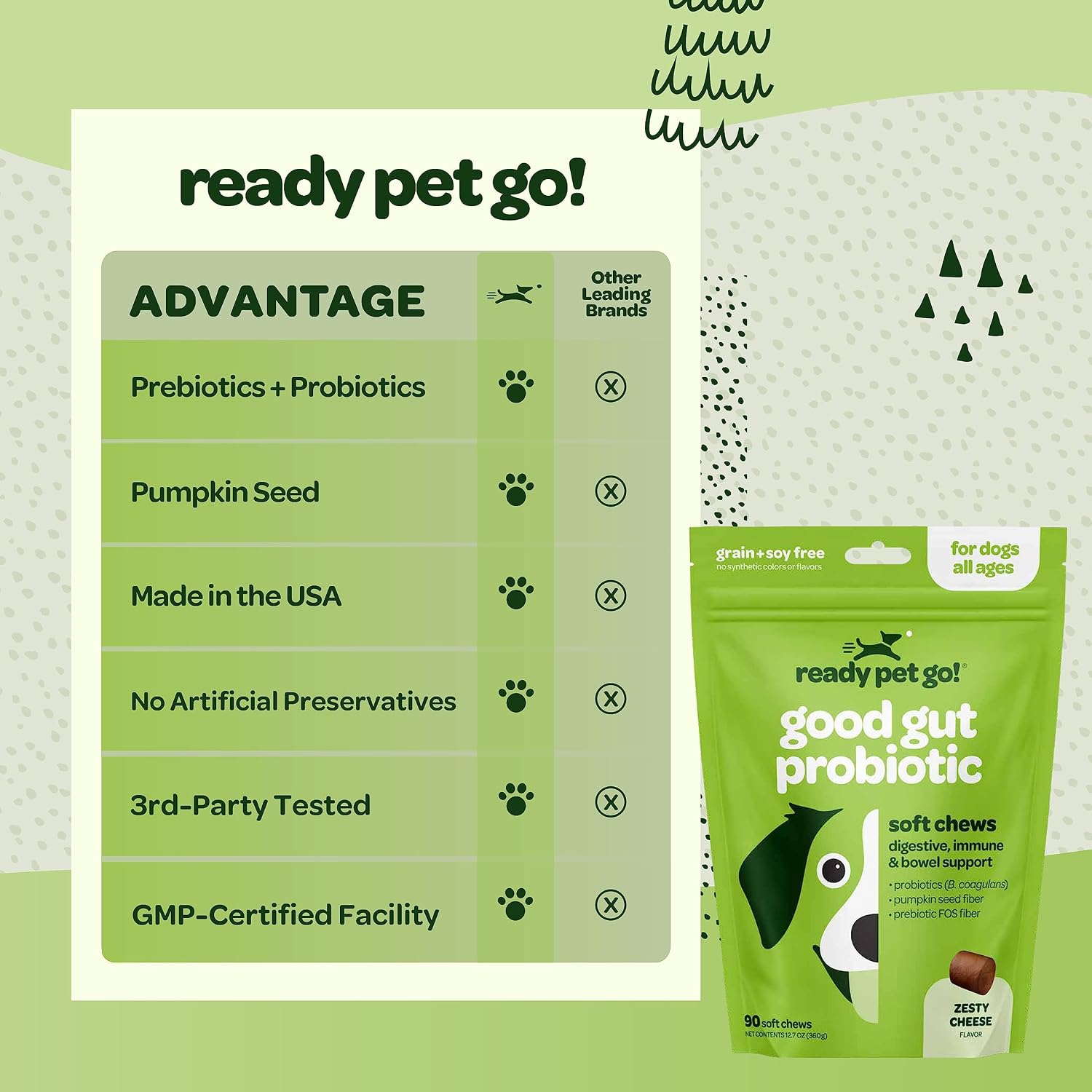 Ready Pet Go! Probiotic Chews for Dogs – Gut Health & Digestive Support with Pumpkin and Enzymes, 90 Count - görsel 7