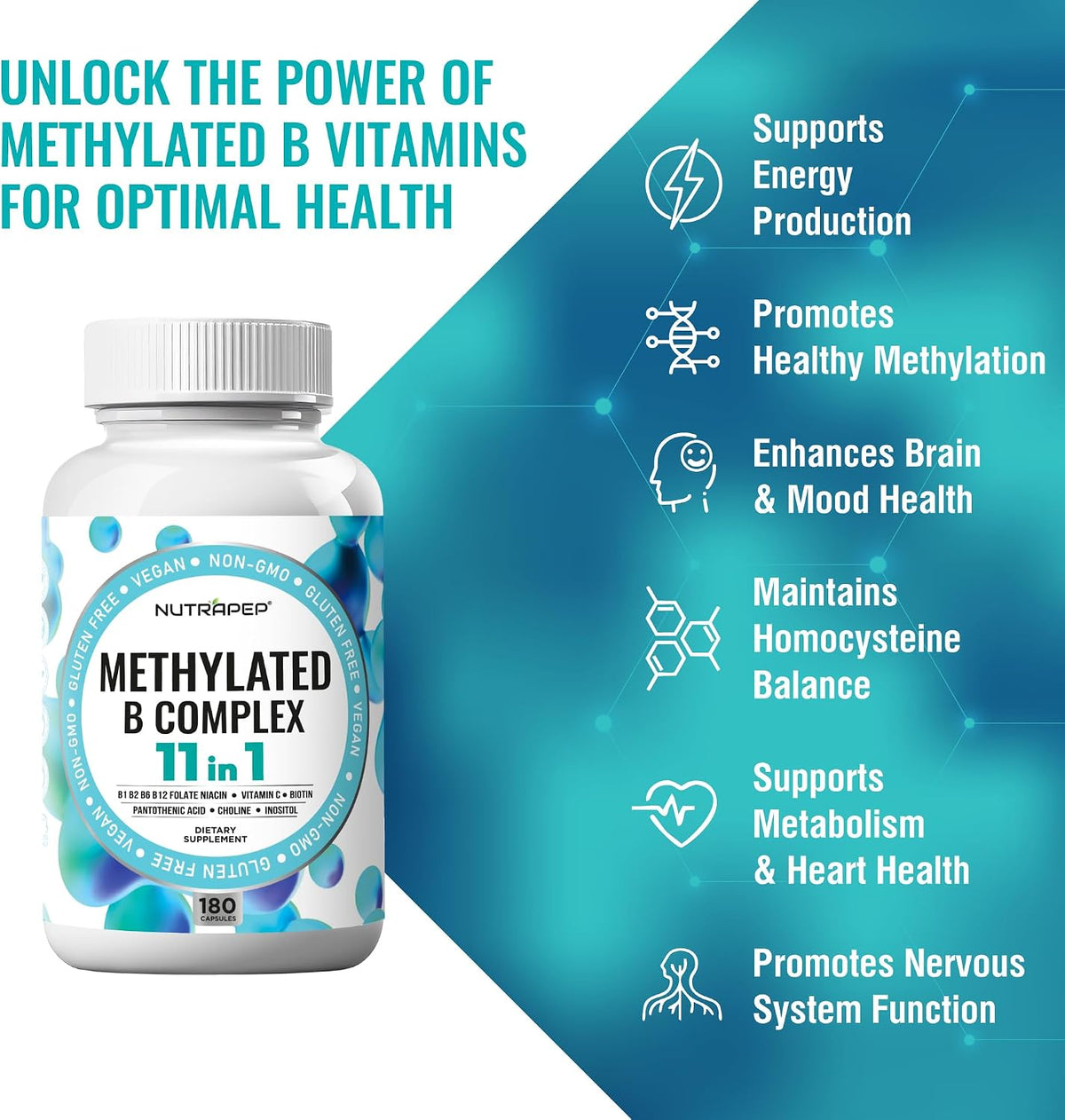 NutraPep Methylated B-Complex Vitamins - Complete Methyl B Complex Multivitamin with Bioactive B9 5-MTHF B6 B12 - MTHFR Support Supplement for Brain, Heart & Energy - Vegan, Gluten-free, Sugar Free - görsel 3