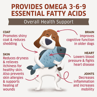 Wild Alaskan Salmon Oil Soft Chews for Dogs - Omega-3 Supplement (120 Chews)