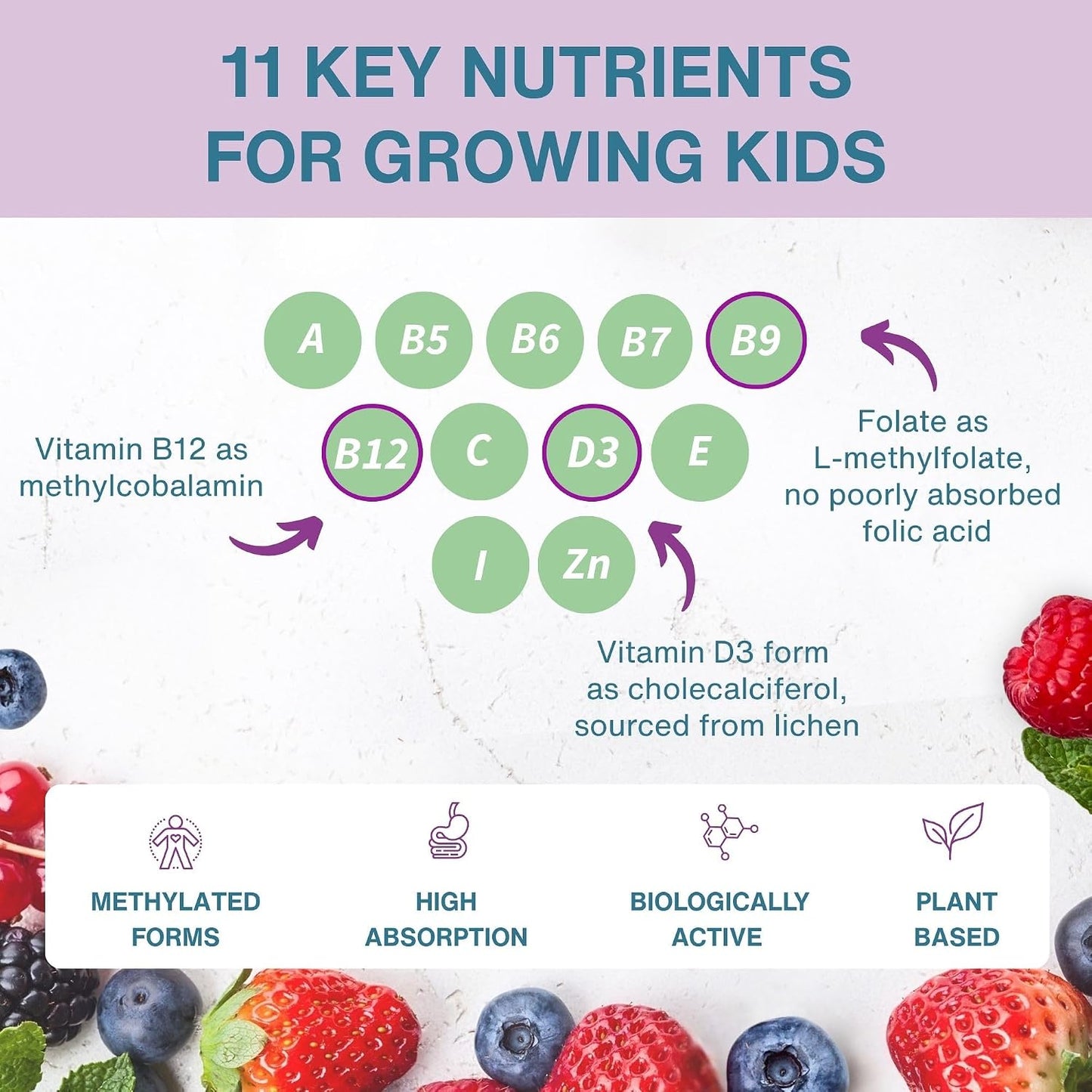 Igennus Methylated Kids Multivitamin Gummies, Age 4+ (6 x 90 Gummies) – Sugar-Free Natural Berry Flavour - görsel 3