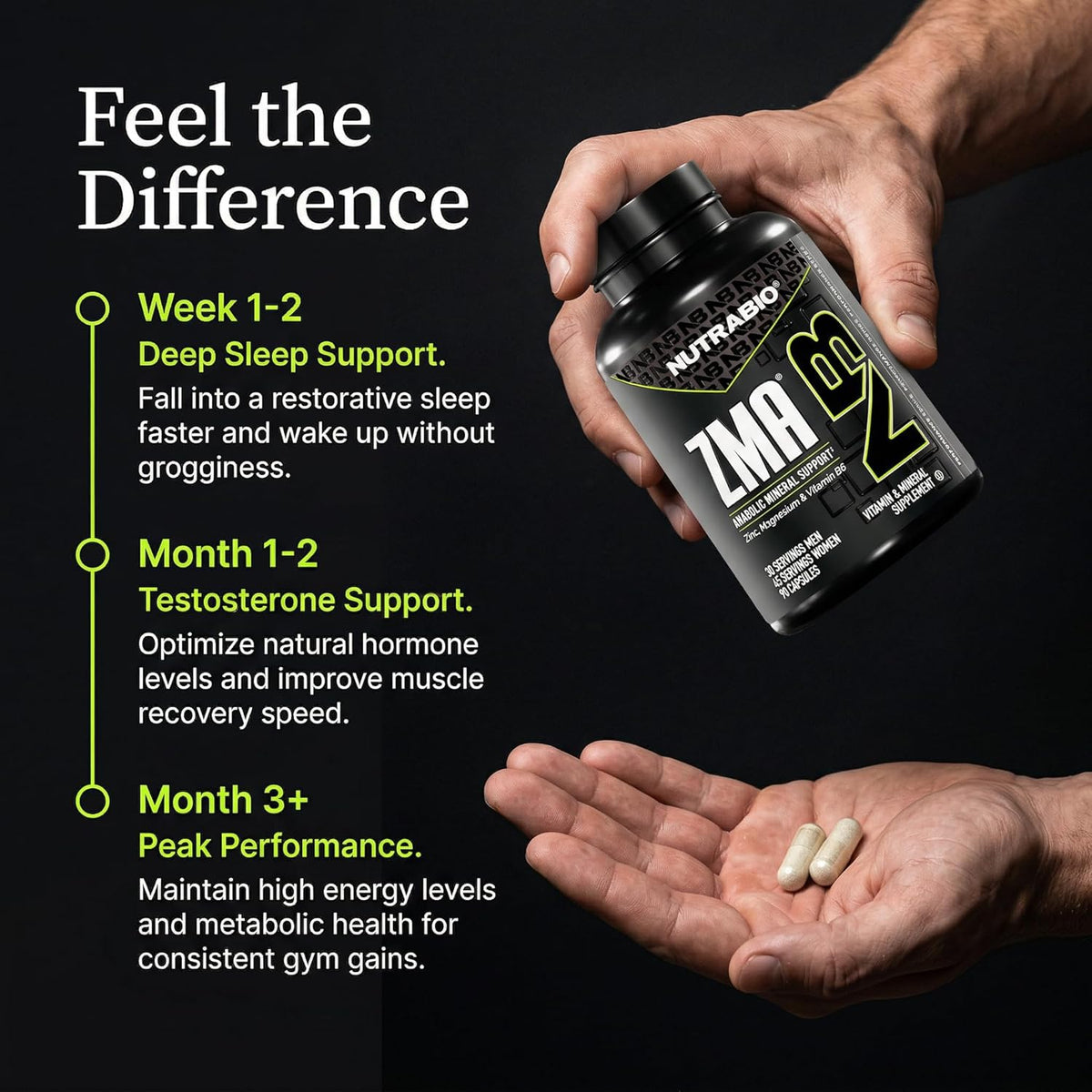 NutraBio ZMA - Zinc, Magnesium & Vitamin B6 Supplement, 90 Capsules - görsel 5