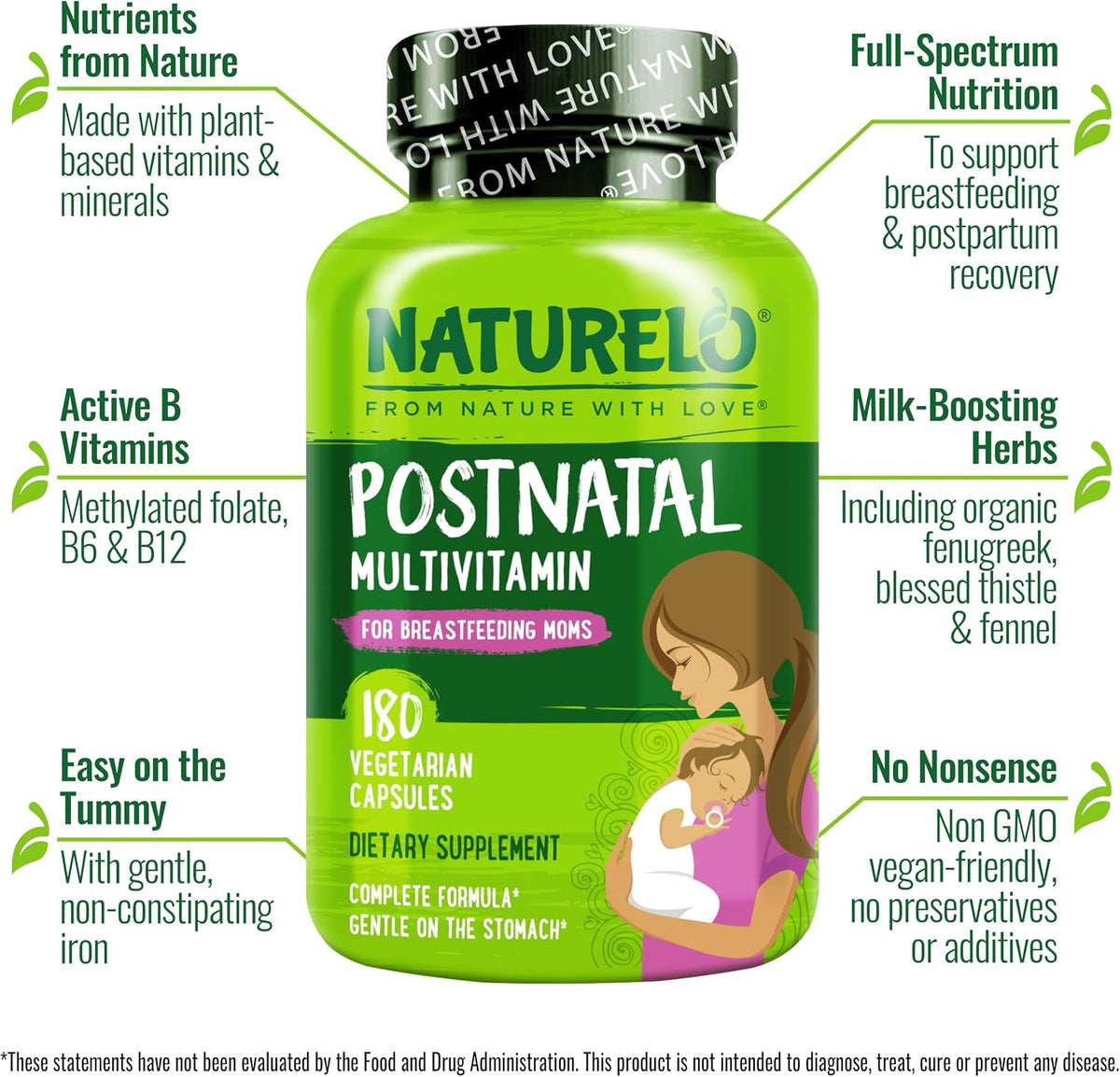 NATURELO Postnatal Multivitamin - Supplement for Breastfeeding Women - Plant-Based Vitamin D, Folate, Gentle Iron - 180 Capsules (Pack of 2) - görsel 4