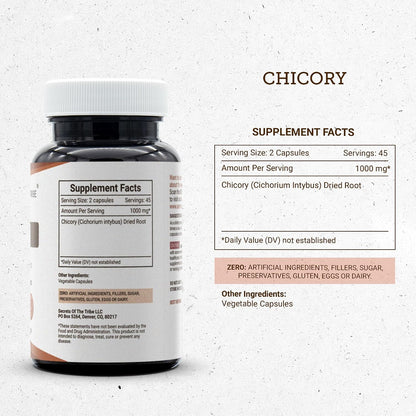 Secrets of the Tribe Chicory 90 Capsules, 1000 mg - Dried Root (Cichorium Intybus)