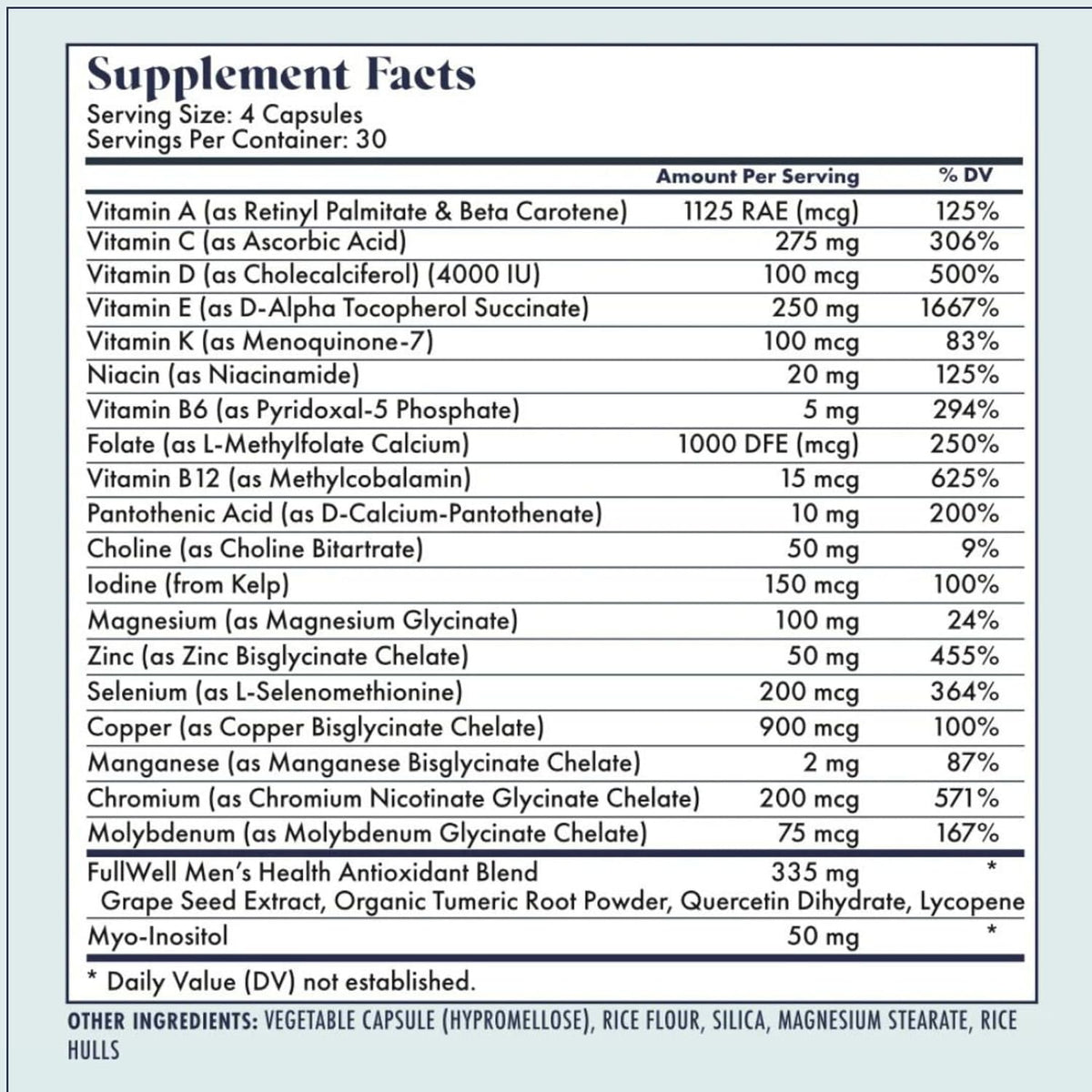 FullWell Men's Multivitamin - Daily – Sperm Health : An antioxidant blend helps maintain sperm quality by – Image 2