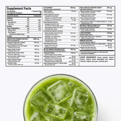 ALLMAX CytoGreens Super Greens Powder, Acai Berry Green Tea Flavour, 14 Servings
