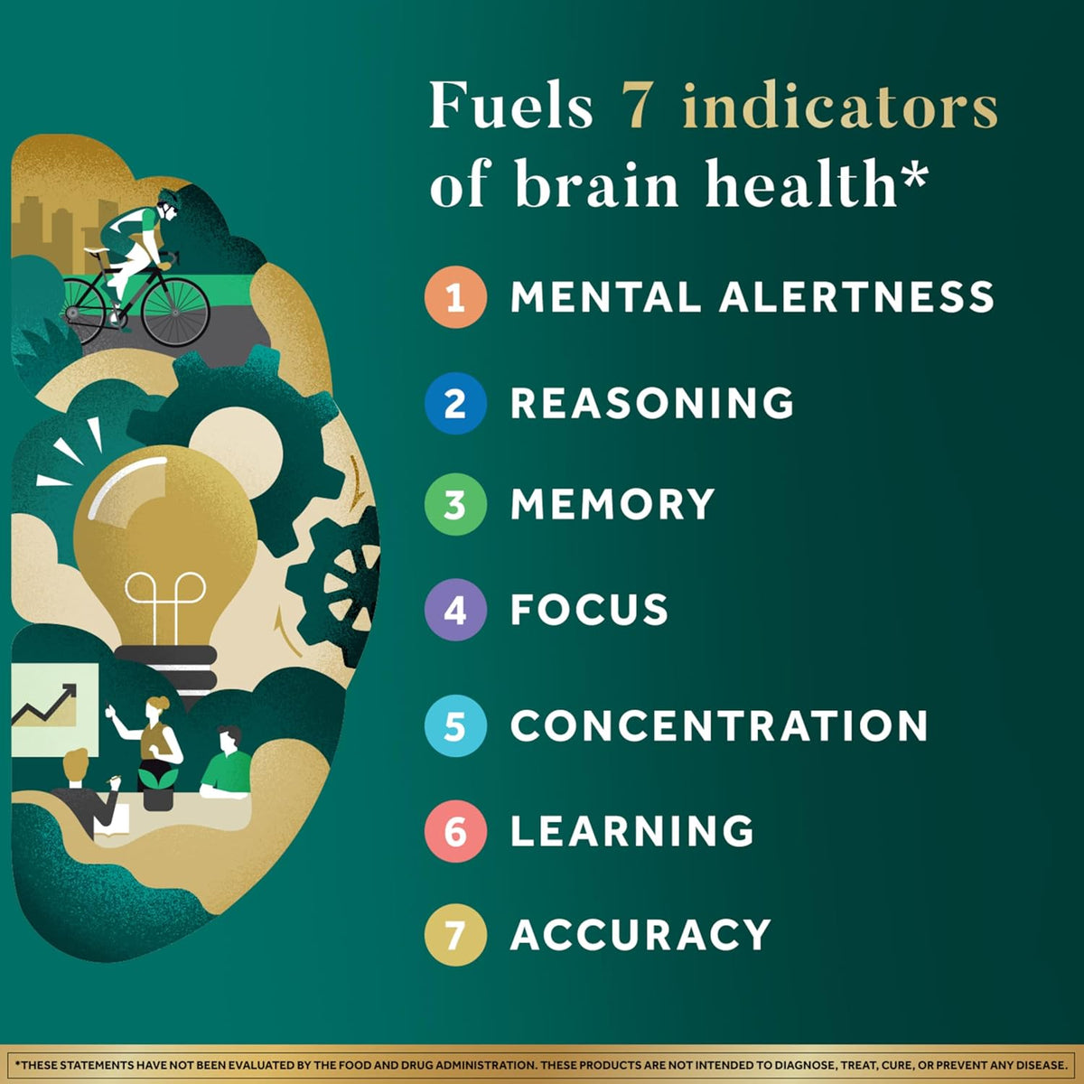 NEURIVA Ultra Brain Supplements for Memory and Focus with Phosphatidylserine, Neurofactor, Cognivive, Folic Acid, Vitamin B12 and Vitamin B6, 60 Capsules - görsel 3