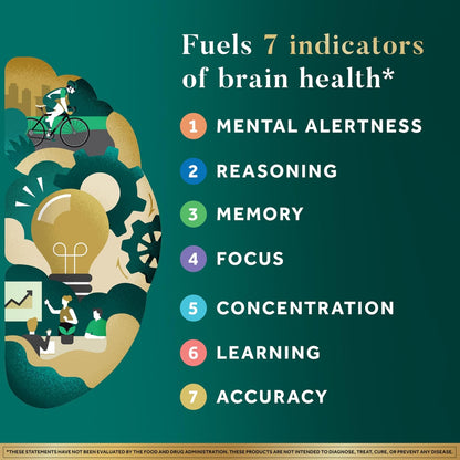NEURIVA Ultra Brain Supplements for Memory and Focus with Phosphatidylserine, Neurofactor, Cognivive, Folic Acid, Vitamin B12 and Vitamin B6, 60 Capsules