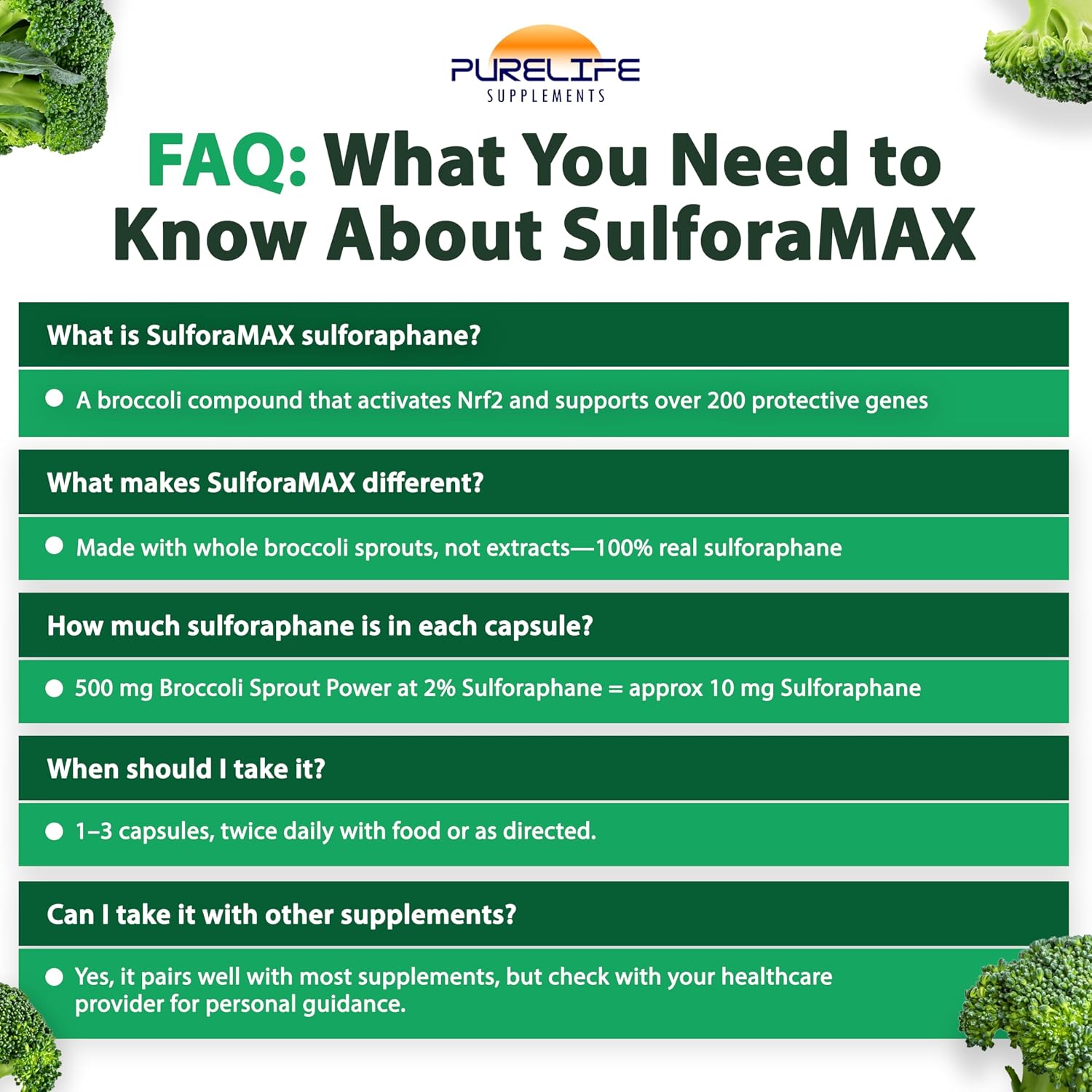 SulforaMAX (30 Capsules) – Sulforaphane Broccoli Sprout Supplement - görsel 7