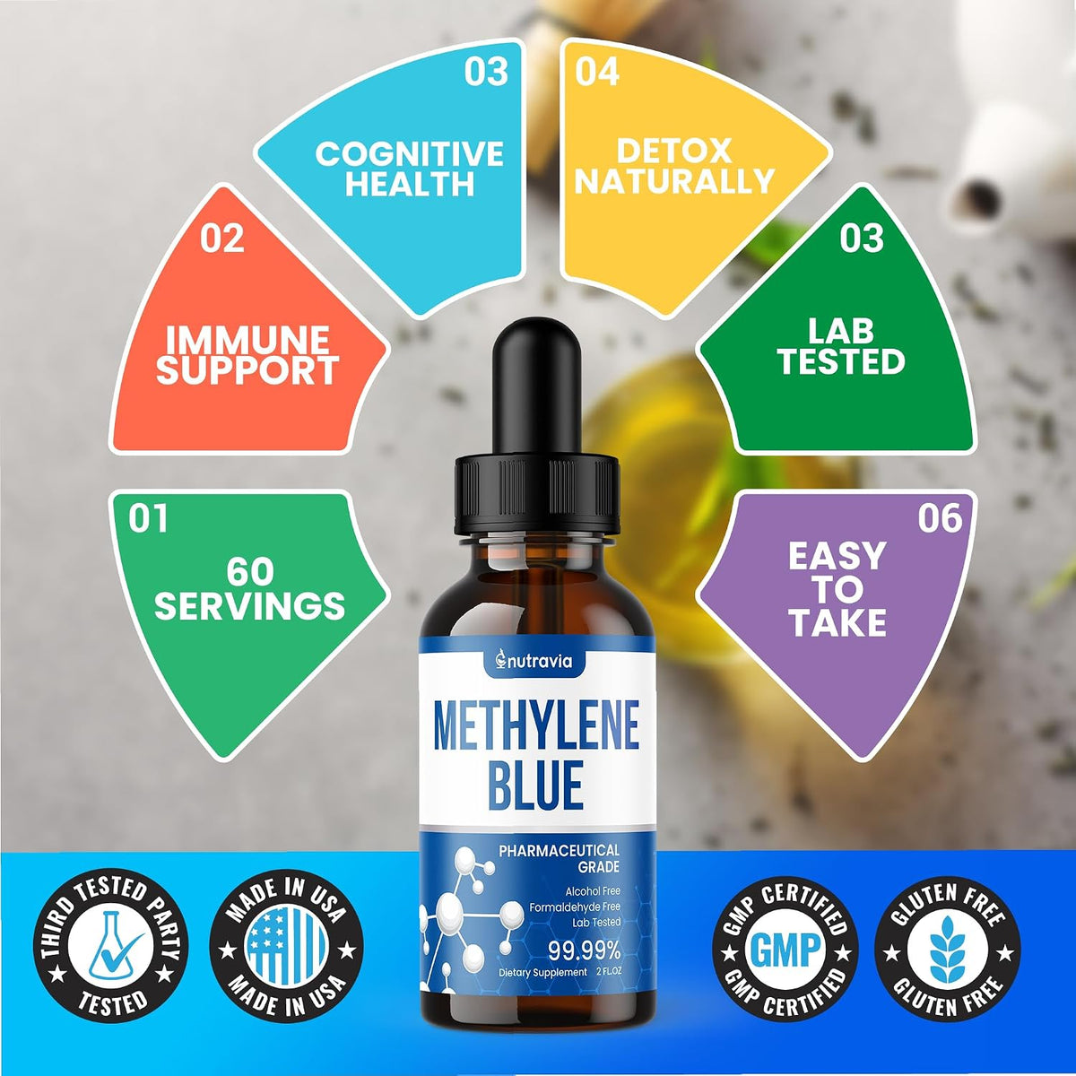 Nutravia Methylene Blue Pharmaceutical Grade – Lab Tested – USA-made – Liquid Drops (60ml) - görsel 5