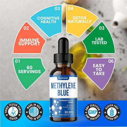 Nutravia Methylene Blue Pharmaceutical Grade – Lab Tested – USA-made – Liquid Drops (60ml)