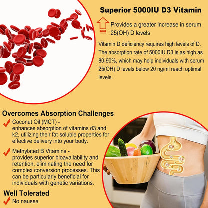 NEVISS Vitamin D3 5000IU + K2 (MK-7) 120mcg Gummies – Sugar Free, with Methylated B12, B9, B6, Vitamin E, Zinc & MCT Oil – Contributes to Bone & Immune Health, 1 Pack